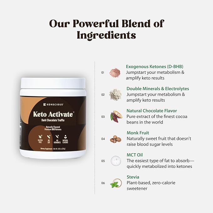 Dark Chocolate Truffle Exogenous Ketones Drink 2 Pack: Pure Keto Shake Powder with Chocolate Ketones | Jumpstart Ketosis & Boost Energy with Natural Ketones Supplements by Konscious Keto