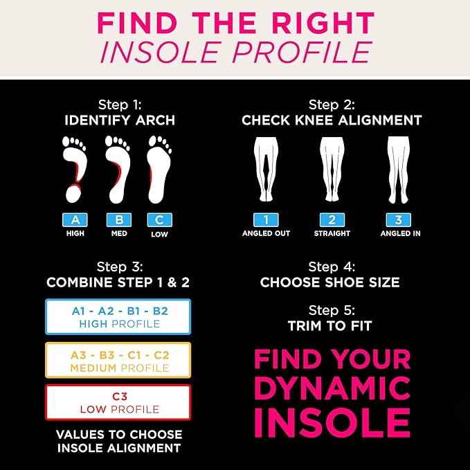 CURREX EdgePro Thermo Regulating Ski Boot Insoles for Snowboarding, Skiing, & Winter Sports ??Ski Boot Inserts with Shock Absorbing Cushioning ??for Men & Women ??High Arch, Medium