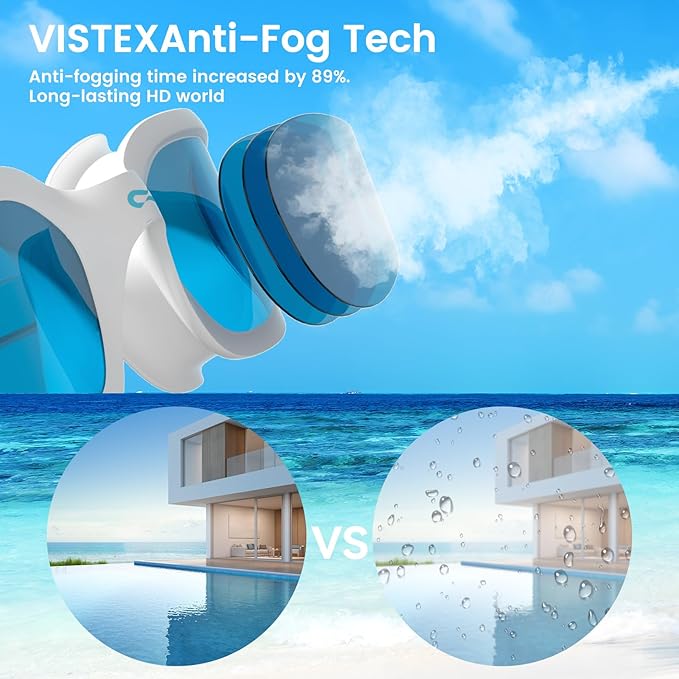 COPOZZ Swim Goggles Adult Women, Swimming Goggles for Women & Men, Anti-Fog No Leaking UV Protection for Adult