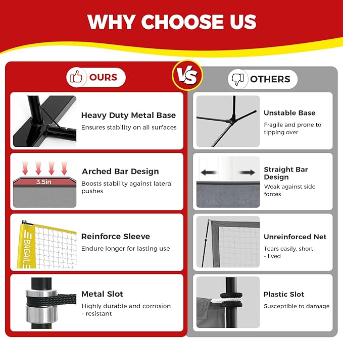 BAGAIL Volleyball Net, 12ft/20ft Portable Volleyball Net for Backyard - Adjustable Height, Heavy-Duty Frame, Freestanding Design - Portable Outdoor/Indoor Volleyball Set with Carry Bag