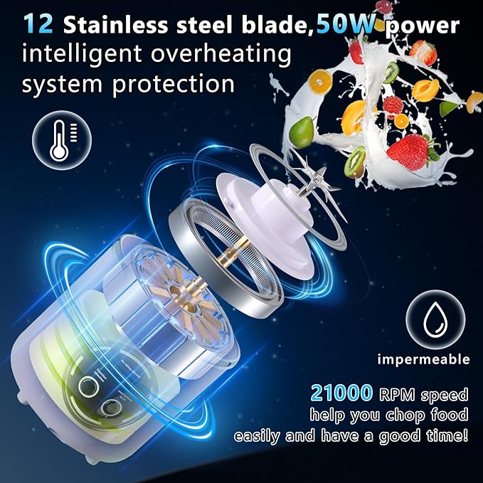 EasySpeed Personal Portable Blender,USB Type-C Rechargeable,700ml Juicer Cup,12 Stainless Steel Blades,4 Gear Modes,1500mAh Battery Capacity,Perfect for Fresh Juice at Home (Purple)