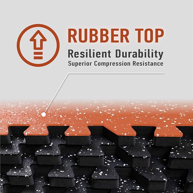 AIRHOP 0.56in Thick 96 Sq Ft Exercise Equipment Mats, 24 Tiles Upgraded Rubber Top with High Density EVA Foam, Large Interlocking Puzzle Gym Flooring for Home Gym, Heavy Weight Workout, 24 x 24in
