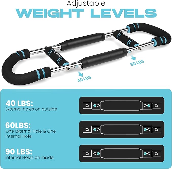Adjustable Twister Arm Trainer for Men & Women – Twister Arm Chest Exerciser Portable Spring Resistance Home Workout Equipment with 4 Spring, Anti-Slip Handles for Easy Grip & Carry Bag