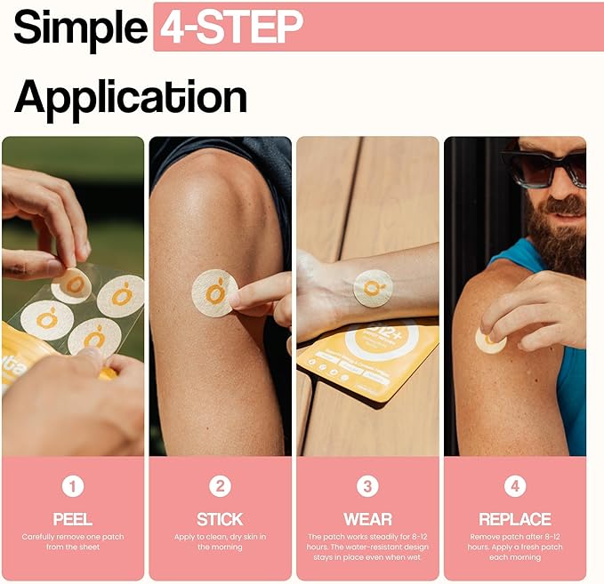 GLP1 Patches | 5X Stronger Formula | 12 Hour Extended Hunger Support | Berberine, Pomegranate, Green Tea, L-Glutamine | New & Improved Kind of GLP-1 Patches | 3 Pack