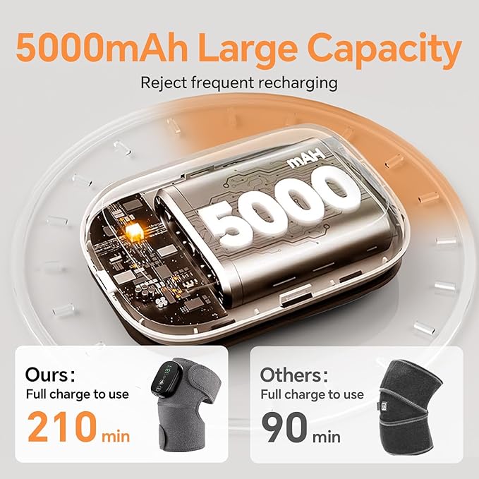 Foot Massager with Heat, Knee Shoulder Elbow 3 in 1 Feet Massager, Heated Knee Massager, Shoulder Massager with Heat Vibration, 210 mins Battery, Cordless Portable, Touchscreen Control