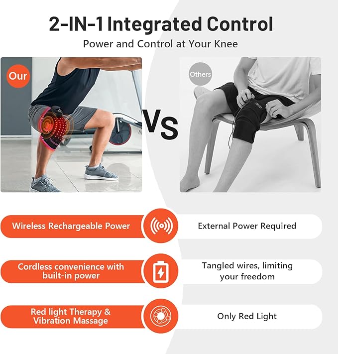 HALIDODO Red Light Therapy & Vibration Massage Knee Brace - Wireless Rechargeable Controller, 660nm&850nm Red Light Therapy Heated Device for Knee/Joint/Elbow/Shoulder Pain Relief, Rose Pink.