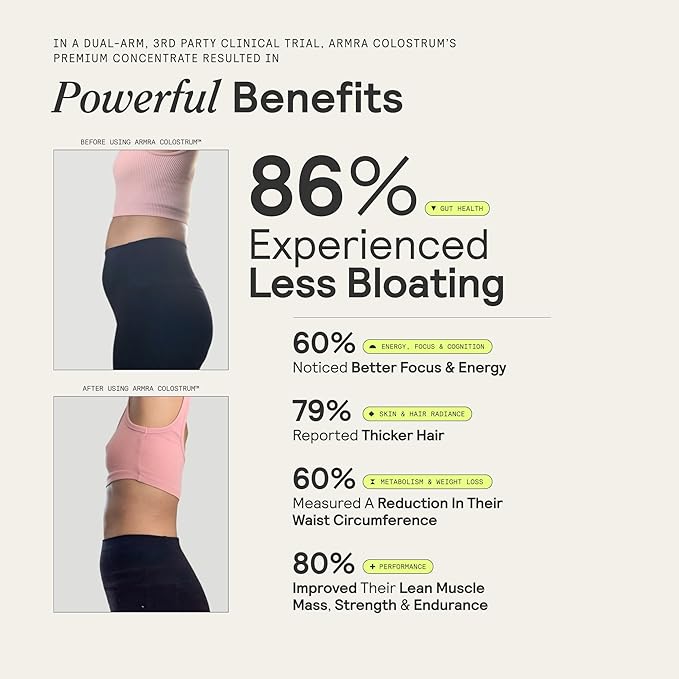 ARMRA Colostrum™ Powder | Unflavored | Gut Health & Bloating | Skin & Hair | Immunity | Keto, Gluten & Fat-Free | 60 Servings