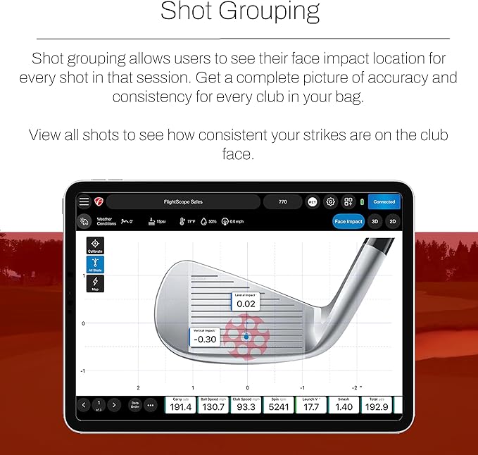 FlightScope Mevo+ GPS Golf Launch Monitor and Simulator with Face Impact Software | 22+ Complete Golf Data Parameters Including Vertical & Lateral Impact, 12 E6 Courses and 17 Practice Ranges