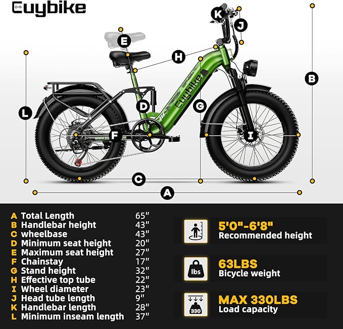 Electric Bike for Adults 1400W Peak, 48V 20AH(960WH) Removable Battery, 20"x4" Fat Tire Full Suspension 80 Miles Range Step-Thru 30+MPH Hunting Ebike, 7-Speed Dual Brakes Electric Bicycle