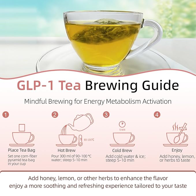 GLP-1 Detox Tea，7 Carefully Selected Plant-Based Ingredients to Complement Balanced Eating Habits,Yerba Mate, Cinnamon, Gardenia & More, No Sugar or Artificial Additives–30Tea Bags (1 Pack)