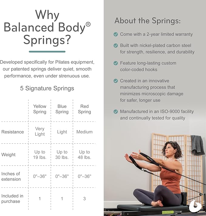 Balanced Body Metro IQ Pilates Reformer with Wheels, Pilates Exercise Equipment, Workout Equipment for Home or Studio, Black Upholstery