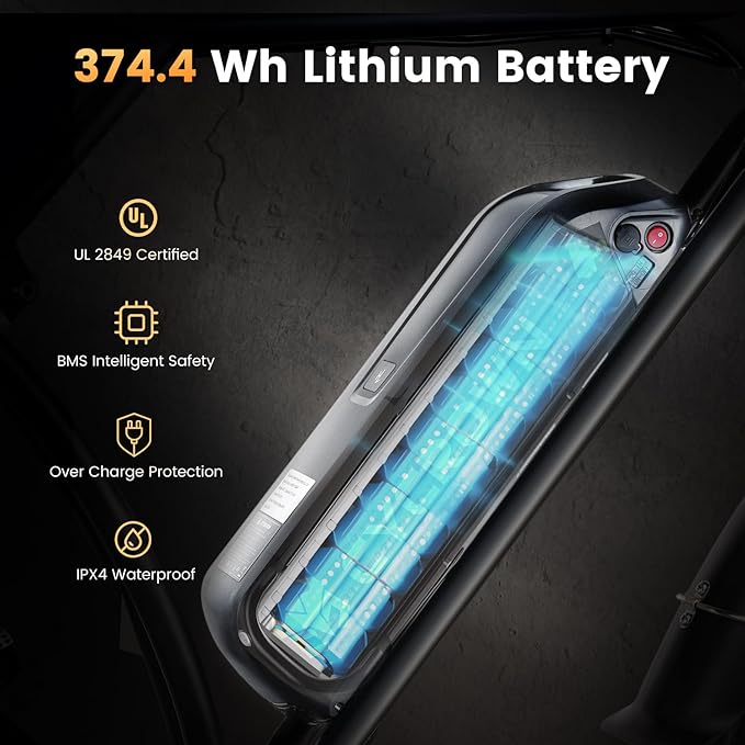 Electric Bike for Adults,Peak 1000W/1500W Motor,20/28MPH 55-150Mile ebikes for Adults with 10.4AH/13AH/26AH Battery,20" Fat Tire Electric Dirt Bike Commuting Off Road Ebike, UL2849