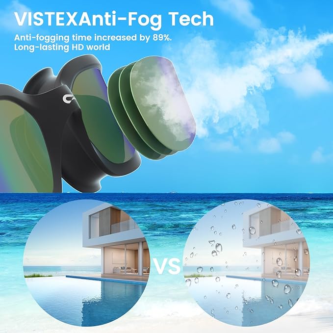 COPOZZ Swim Goggles Adult Women, Swimming Goggles for Women & Men, Anti-Fog No Leaking UV Protection for Adult