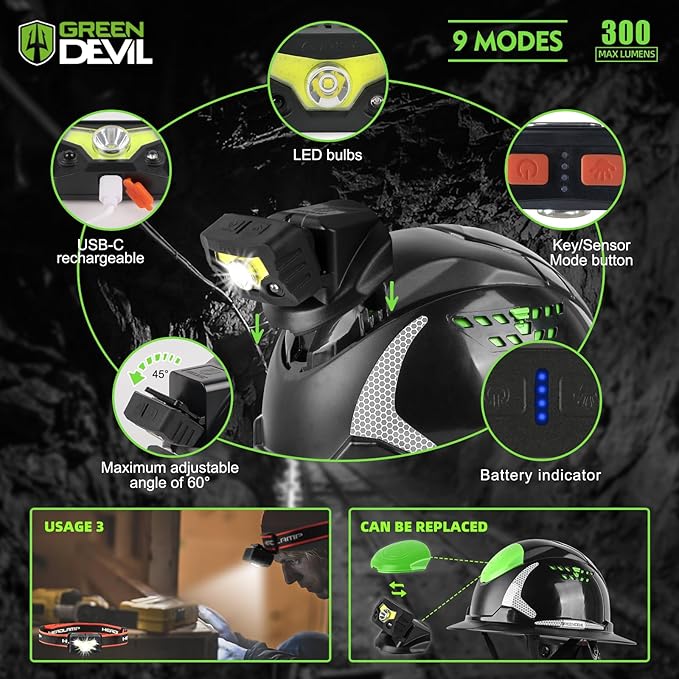 GREEN DEVIL Matrix Full Brim Hard Hat with Headlight Vented Construction Safety Helmet OSHA Approved Cascos De Construccion Work Hardhat for Men&Women