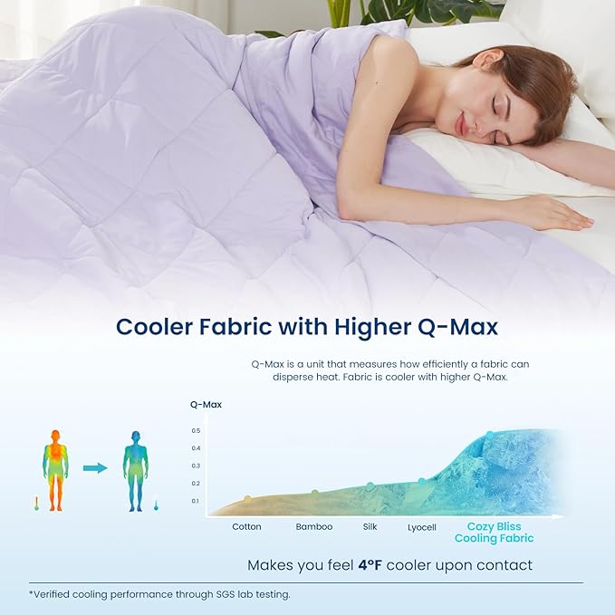 Cozy Bliss Cooling Blanket for Hot Sleepers, Q-Max 0.4 Cooling Comfort King Size, Cold Blankets for Night Sweats Sleeping, Ultra-Cool Lightweight Breathable Summer Blanket for Bed