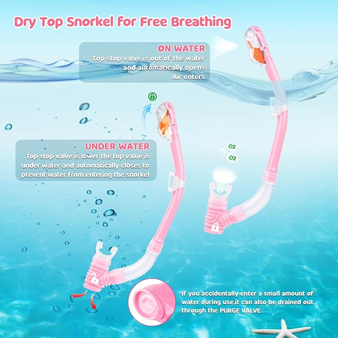 Dry Snorkel for Kids, Ultimate Snorkel Tube for Snorkeling, Freediving & Swimming, Easy-Breath Technology, Top-Mounted Dry Valve & Food-Grade Silicone Mouthpiece