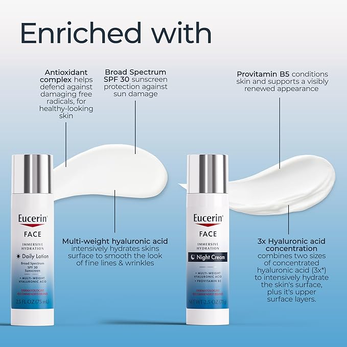 Eucerin Face Immersive Hydration Skin Care Set, Daily Face Lotion with SPF 30 (2.5 Fl Oz) + Night Cream with Hyaluronic Acid (2.5 Oz), Facial Moisturizer Improves the Look of Fine Lines and Wrinkles