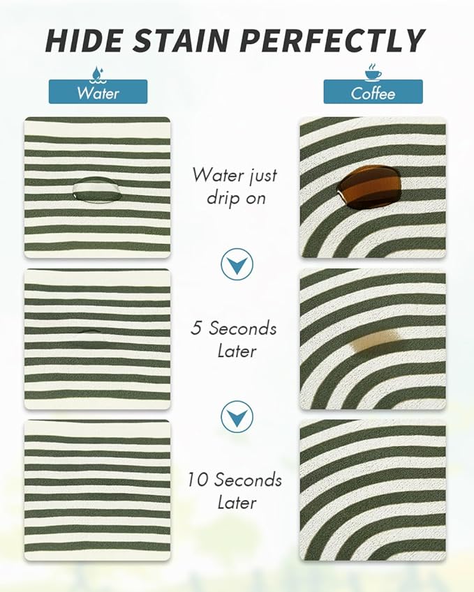 AMOAMI Coffee Mat Hide Stain Rubber Backed Absorbent Dish Drying Mat for Kitchen Counter - Fits Under Coffee Maker or Machine - Green Line 17x31.5