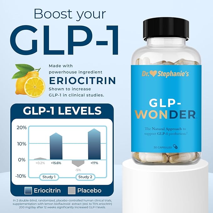 Dr. Stephanie's GLP-Wonder Natural GLP-1 Boosting Supplement - Control Hunger & Appetite, Fight Cravings - Side-Effect Free Support