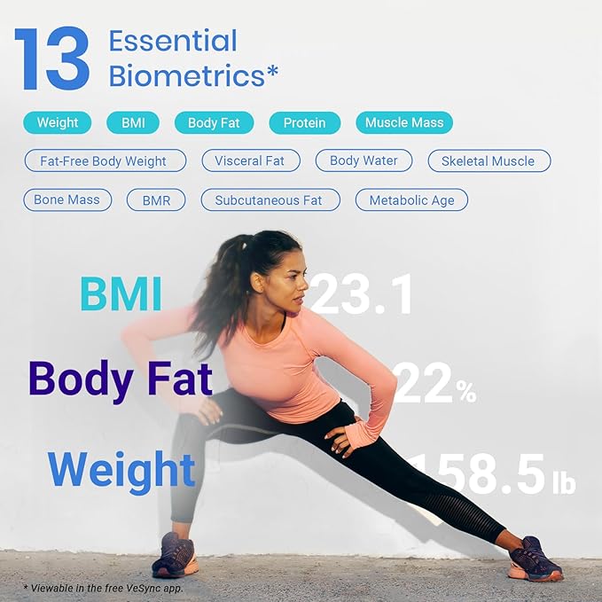 Etekcity Smart Scale for Body Weight and Fat Percentage, Digital Bathroom Accurate Weighing Machine for People's BMI Muscle, Bluetooth Electronic Body Composition Monitor Syncs with App, 400lb, White