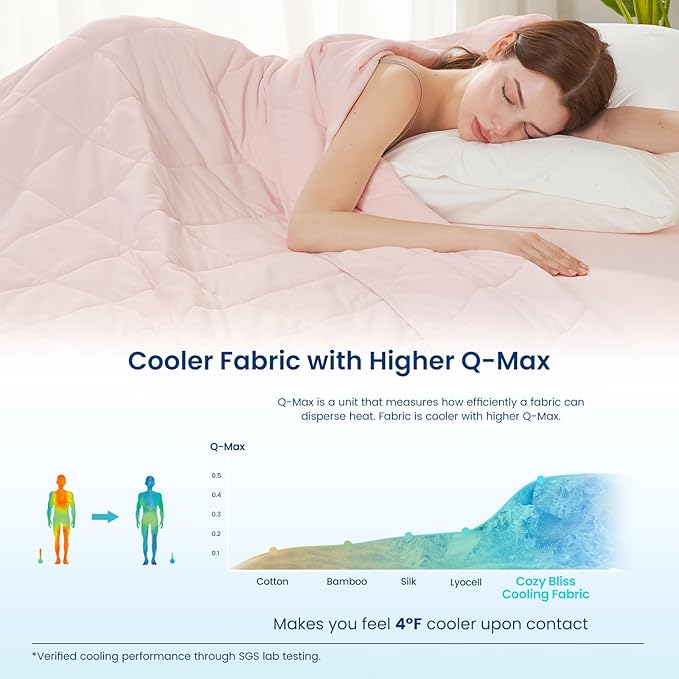 Cozy Bliss Cooling Blanket for Hot Sleepers, Q-Max 0.4 Cooling Comfort Queen Size, Cold Blankets for Night Sweats Sleeping, Ultra-Cool Lightweight Breathable Summer Blanket for Bed
