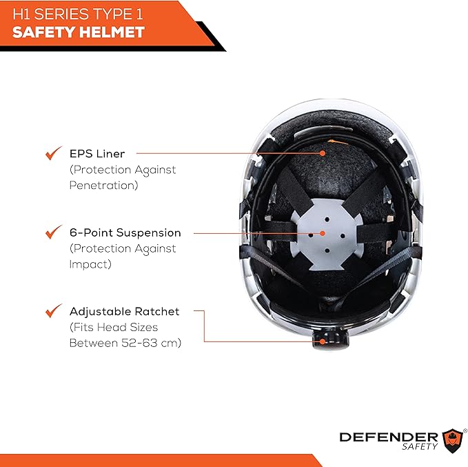 Defender Safety H1 Safety Helmet Hard Hat with Visor ANSI Z89.1
