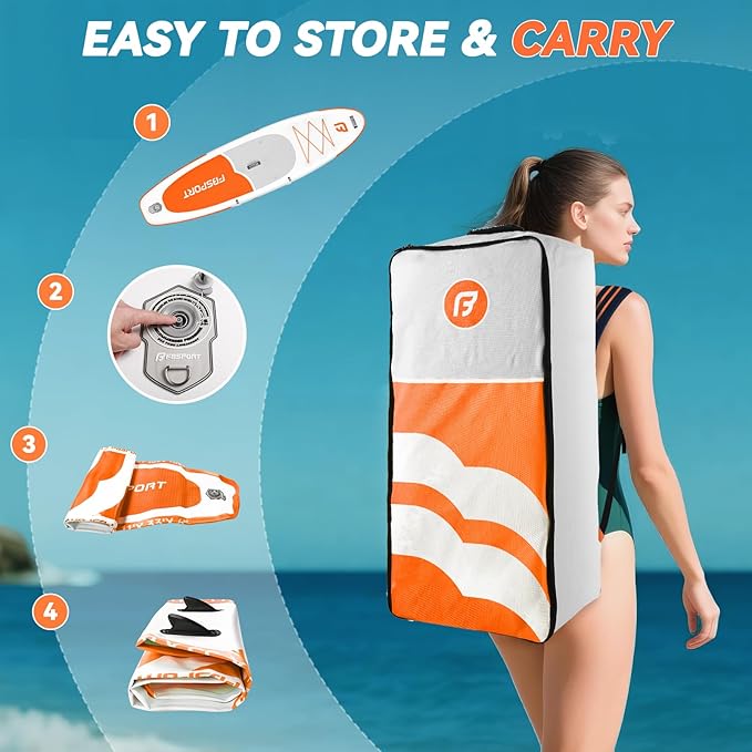 FBSPORT 11FT Premium Inflatable Stand Up Paddle Board with Electric Pump, Yoga Board with SUP Accessories & Carry Bag | Wide Stance, Surf Control, Non-Slip Deck, Leash and Paddle for Youth & Adult