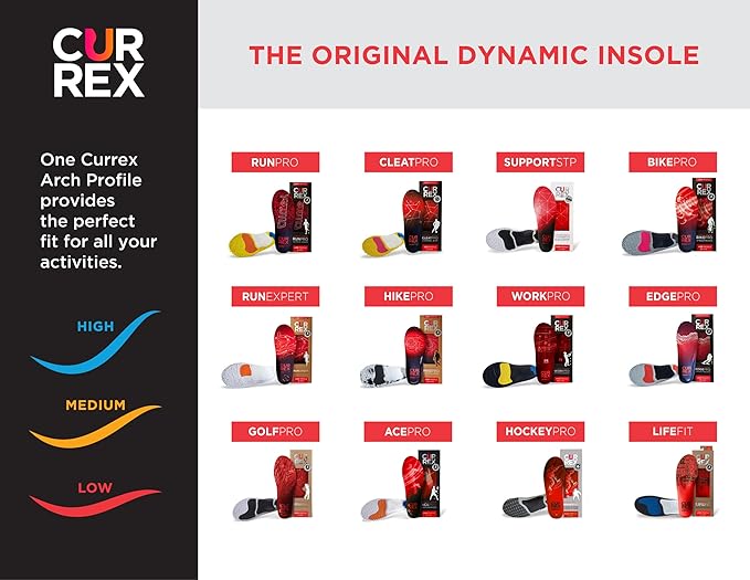 CURREX RunPro Insoles for Running Shoes – Arch Support Inserts to Help Reduce Fatigue, Prevent Injuries & Boost Performance – for Men & Women – Low Arch, 2X Size