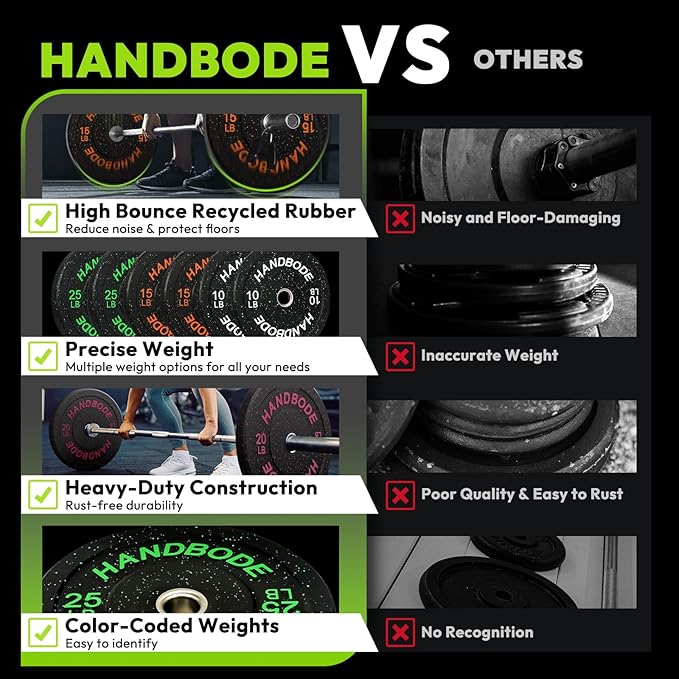 Colored Bumper Weight Plates Olympic Weight Plate Set 2-Inch, 10/15/20/25/35/45/55 lb Barbell Weight Plates Set for Home Gym, Rubber Strength Training Weights Plates for Weight Lifting