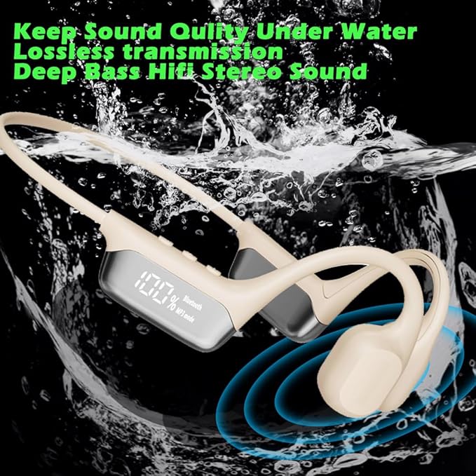 IHAO Swimming Headphones True Bone Conduction Open Ear Headset MP3 Player Built-in 32G Memory IP68 Underwater Waterproof Stereo Bluetooth Earphone for Driving Bicycling Running Skiing-White