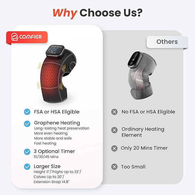 COMFIER Cordless Knee Massager with Heat & Vibration,Heated Knee Brace Wrap for Arthritis, Graphene Knee Heating Pad for Knee Pain, Electric Knee Support, Gifts for Men Women (1 Pack)