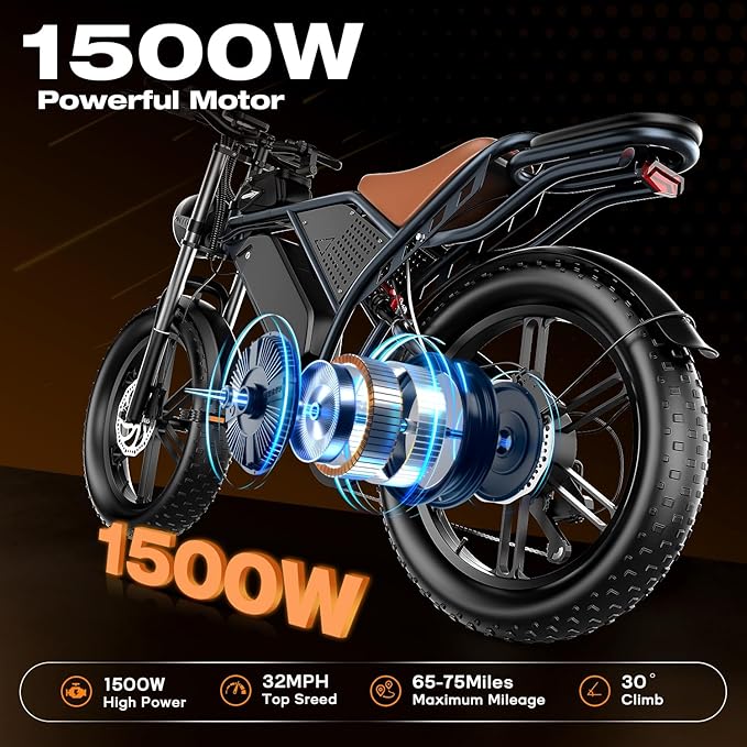 Electric Bike for Adults 1500W Motor 20" Fat Tire All-Terrain E-Bike 60-75 Miles 32MPH Electric Dirt Bike for Road Sand Mountain Snow - 48V 20AH Battery Powered Electric Motorcycle