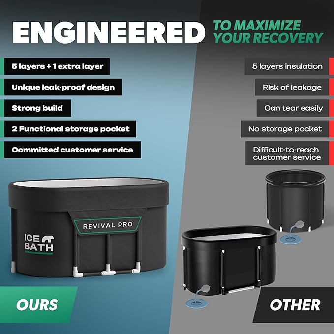 Ice Bath Tub XL - Exclusive Patented Anti-Leak Shield - Cold Plunge Tub With Cover - Ice Bricks X2 - Portable bathtub Outdoor Indoor - Free Ebook
