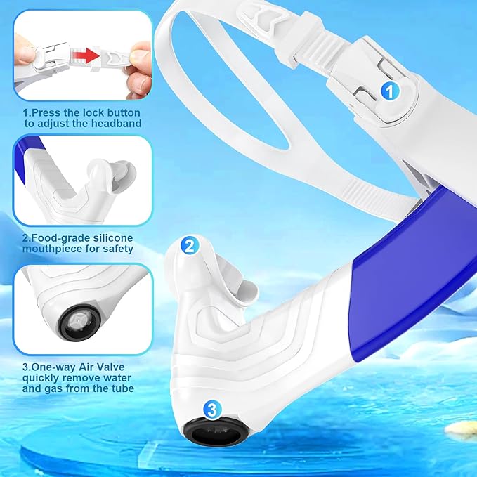 Greatever Detachable Portable Snorkel for Lap Swimming Unisex-Adult Silicone Adjustable Headband One Way Exhaust Valve