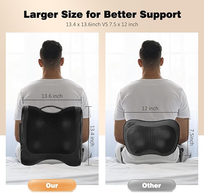 Back Massager with Heat, Percussion & Shiatsu 2-in-1 Massager for Lower Back Pain Relief, 3D Deep Tissue Kneading Massage Pillow for Back, Waist, Leg, Foot Relax, Gifts for Women Men