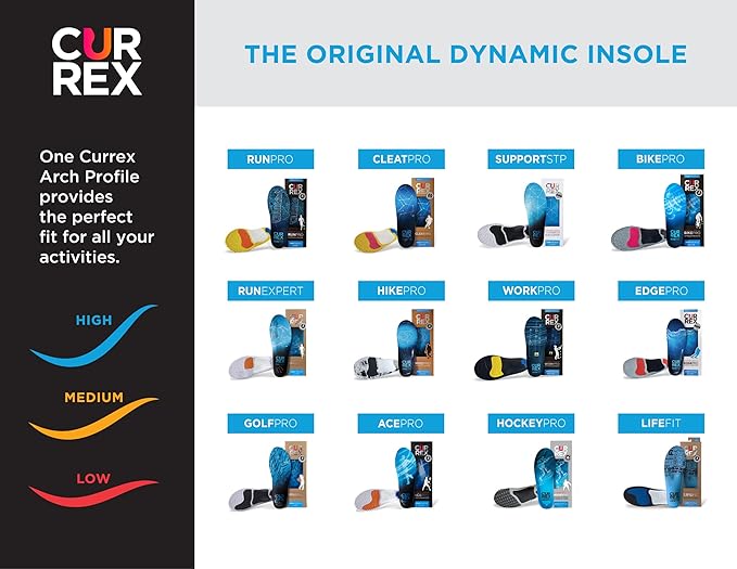 CURREX RunPro Insoles for Running Shoes – Arch Support Inserts to Help Reduce Fatigue, Prevent Injuries & Boost Performance – for Men & Women – High Arch, XS