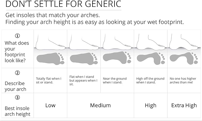 Dash Carbon Fiber Performance Insoles – Add Ultra Firm Orthotic Arch Support to Soccer Cleats, Cycling Shoes and Running Shoes