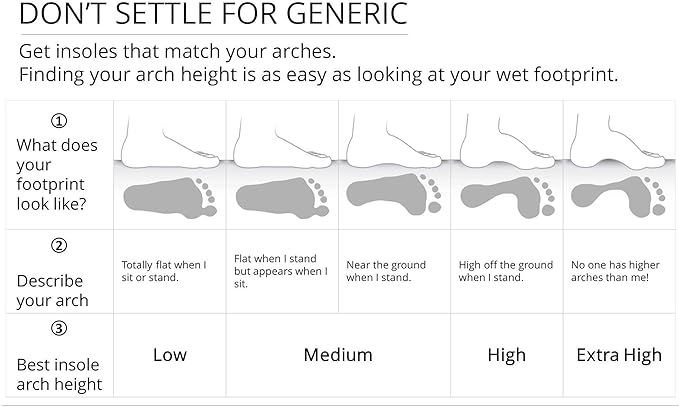 Dash Carbon Fiber Performance Insoles – Add Ultra Firm Orthotic Arch Support to Soccer Cleats, Cycling Shoes and Running Shoes