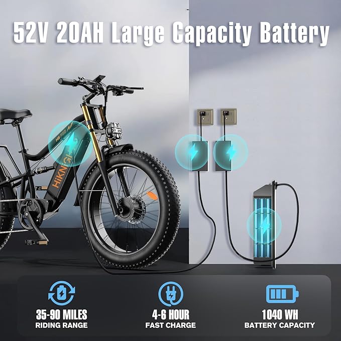 Electric Bike for Adult, 52V 20Ah Peak 3000W Dual Motor 26" Fat Tire Ebike, Max 38Mph & 35-90 Miles Full Suspension, Mountain E Bicycle for Men