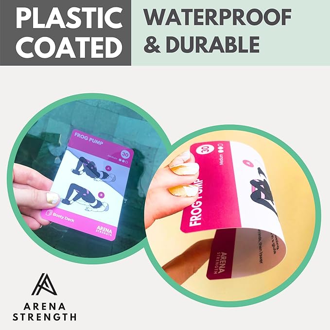 Arena Strength Workout Cards - Instructional Fitness Deck for Booty Band Workouts, Beginner Fitness Guide for Resistance Band Training Exercises at Home. Includes Workout Routines.