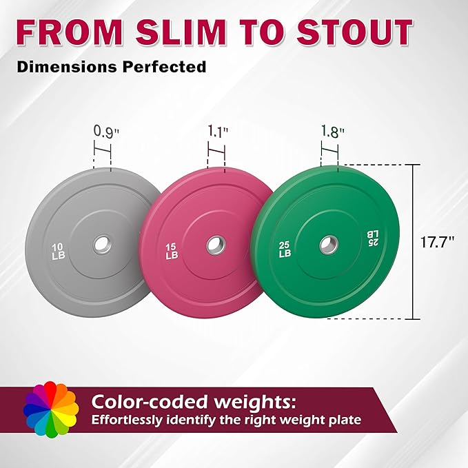 Colored Bumper Weight Plates Olympic Weight Plate Set 2-Inch, 10/15/25 lb Rubber Weight Plates Set for Strength Training Home Gym, Barbell Weights Plates for Heavy Weight Lifting