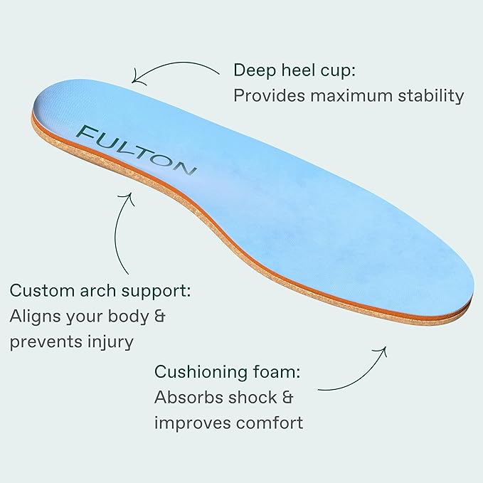 Fulton Men's Shock Absorbing Insoles with High Impact Arch Support - Custom Molding Cork Inserts Alleviate Plantar Fasciitis & Foot Fatigue- Athletic Running Insoles for Men (Men's Size 11.5-12)