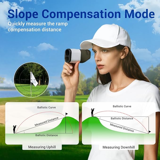 Deepfeel Golf Rangefinder with Slope, 1300Yards Laser Range Finder, 6X Magnification, 0.5s Flag Pole Locking Vibration, LCD Display, Vibration Angle Measurement, Golf Accessories for Men/Women(Gray)