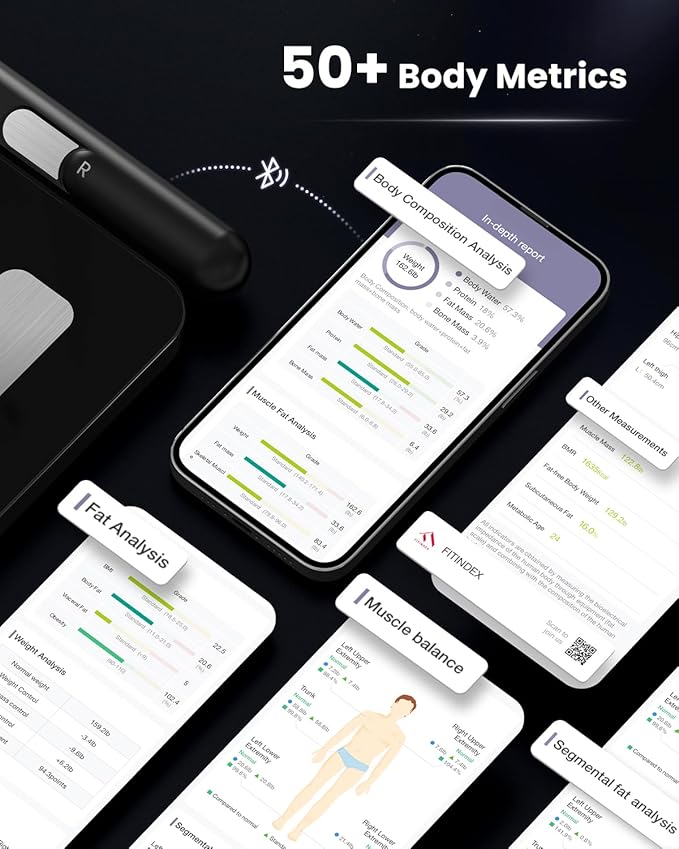 FITINDEX Body Composition Scale for Body Weight, Smart 8-Electrodes with BMI, Body Fat, Muscle Mass, 50 Composition Measurements, Bluetooth