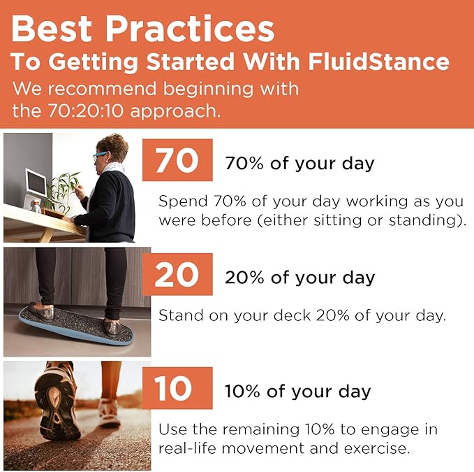 FluidStance Adult Balance Board for Standing Desk - Anti Fatigue USA Made 360 Degree Rocker Wobble Board as Exercise Equipment to Increase Focus & Movement - Sustainable Anti-Slip Plane Standing Board