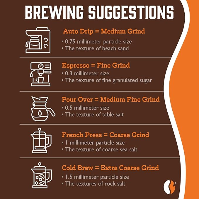 Fresh Roasted Coffee, Anniversary Blend, 2 lb (32 oz), Medium Roast, Kosher, Whole Bean