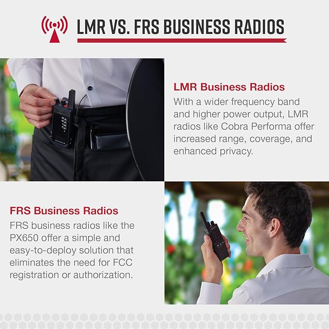 Cobra Performa 400 Business Radio (1-Pack with Dock) - 2-Channel UHF/LMR Professional Two Way Radio, Waterproof Walkie Talkie, Drop Proof, Shockproof IP67 & MIL-SPEC Rated, 18-Hour Li-Ion Battery