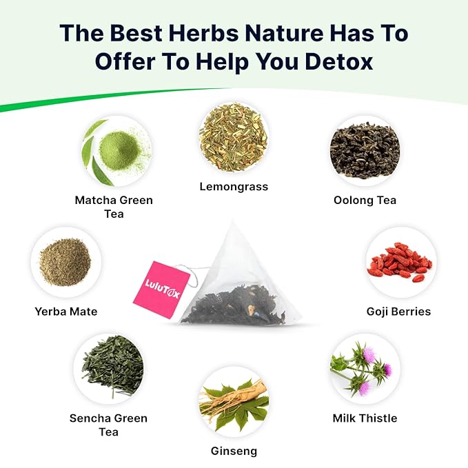 Detox Tea - Herbal Blend with Dandelion, Ginseng, and Ginger - Supports A Healthy Weight, Digestive Health - Vegan, All Natural, Laxative-Free - Peach Flavor (3 Pack x 28 Servings)