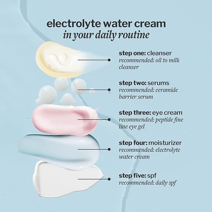 Cocokind Electrolyte Water Cream | Lightweight Water Gel Moisturizer | Balanced Hydrating Day Cream for All Skin Types | 1.7 Fl Oz