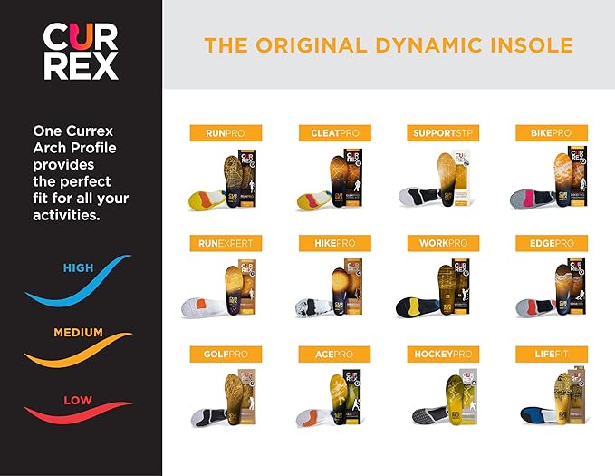 CURREX RunPro Insoles for Running Shoes – Arch Support Inserts to Help Reduce Fatigue, Prevent Injuries & Boost Performance – for Men & Women – Medium Arch, XL